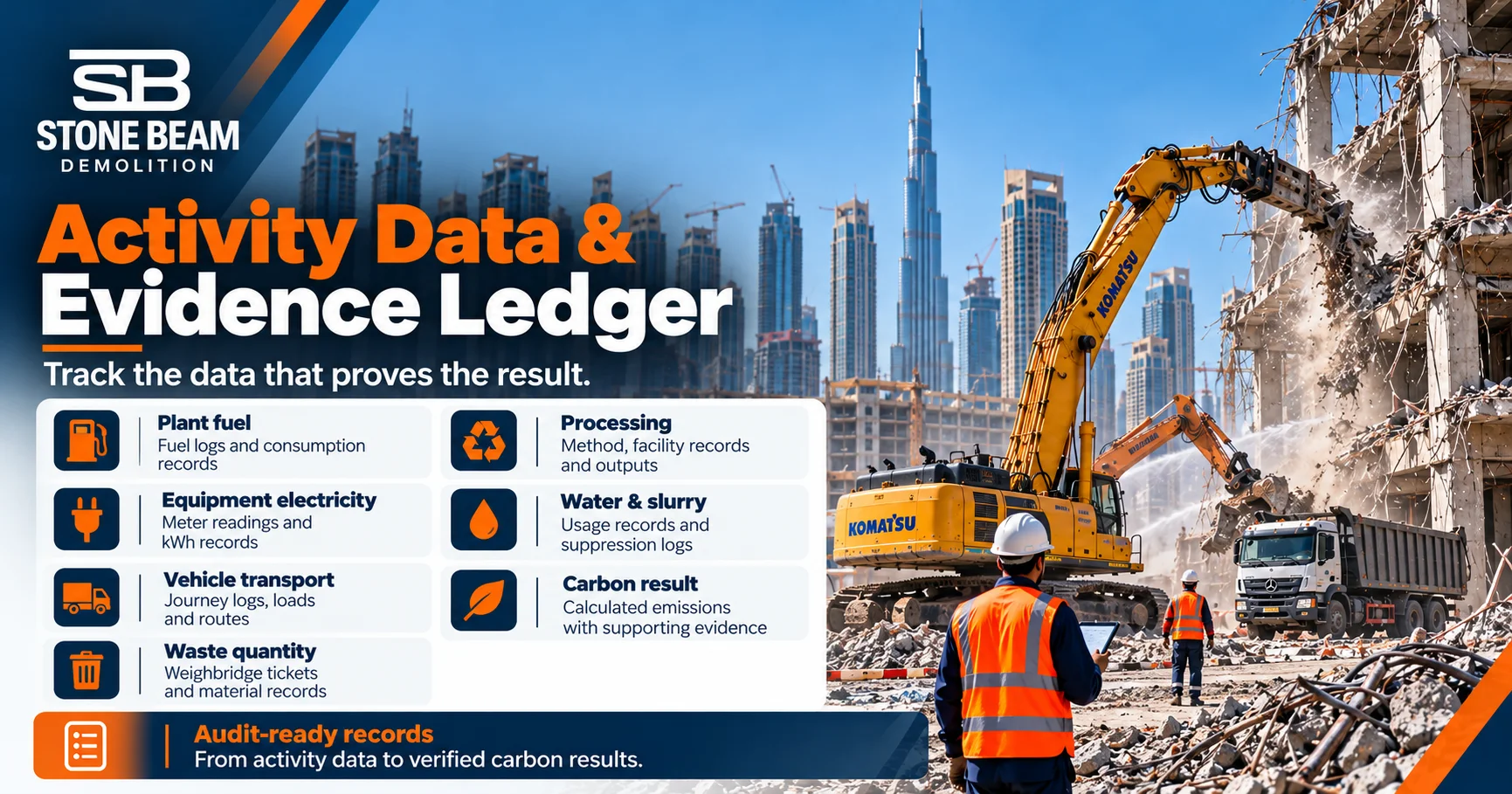 Demolition activity-data and evidence ledger covering fuel, electricity, transport, waste, water and carbon records
