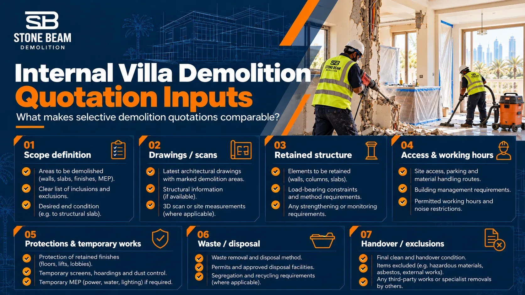Internal villa demolition quotation input checklist