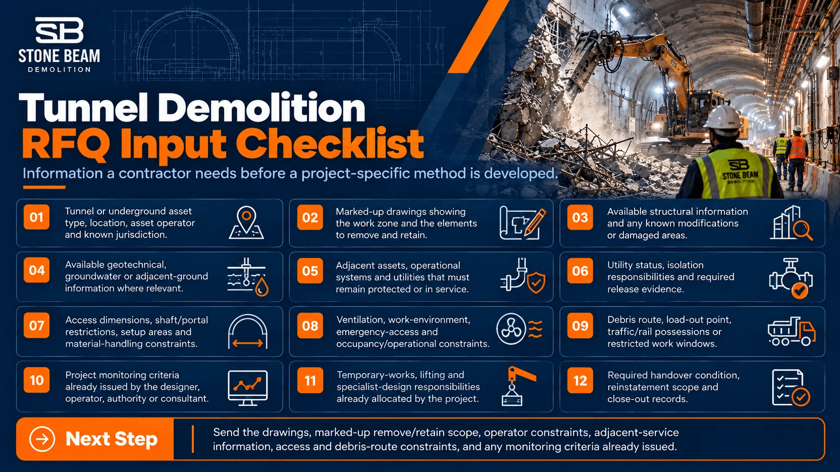 RFQ input checklist for tunnel and underground demolition