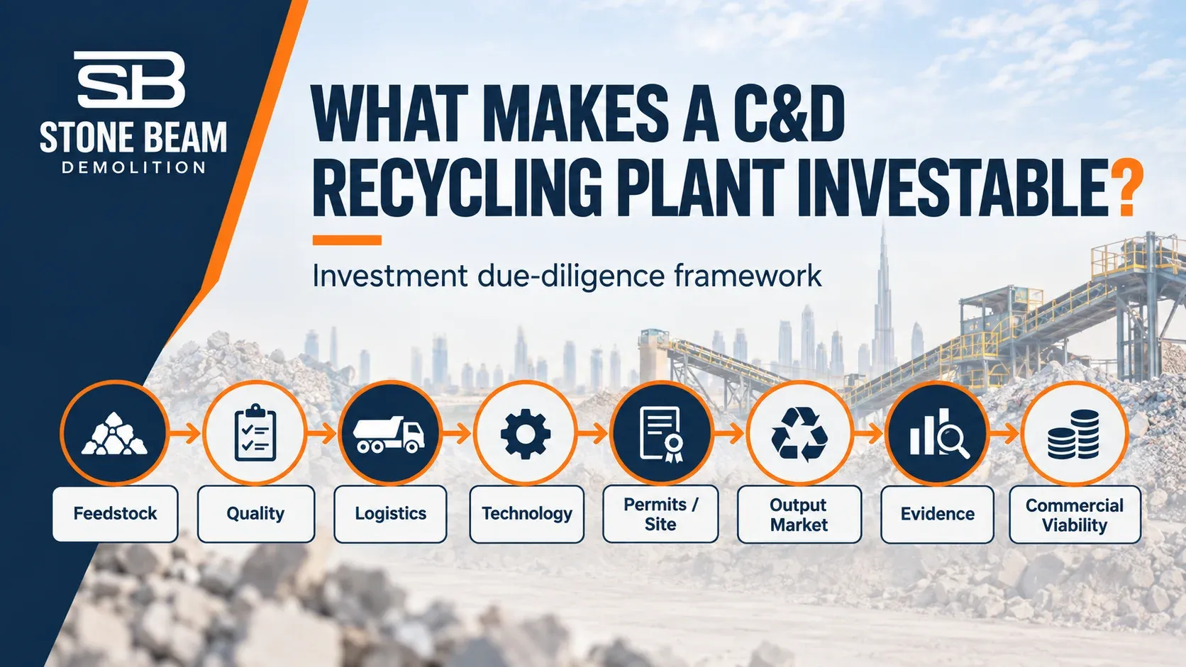 C&D recycling plant investment due-diligence framework