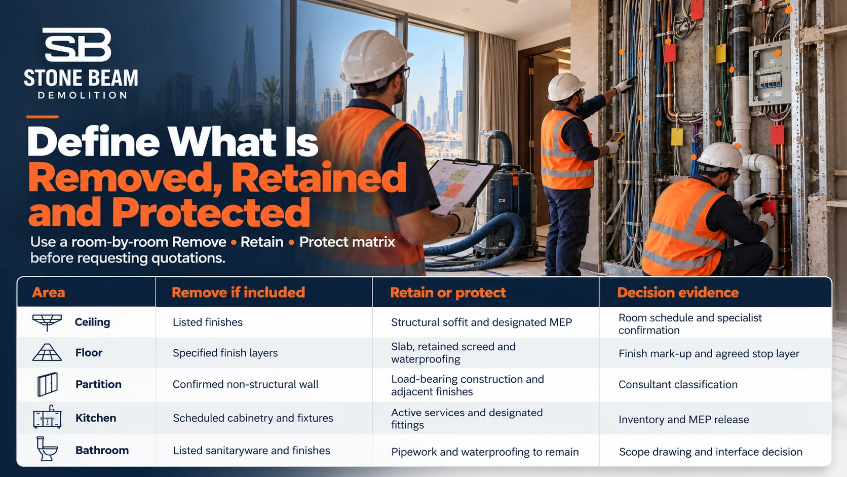 Remove Retain Protect matrix for villa strip-out in Dubai defining removal boundaries, retained elements and decision evidence