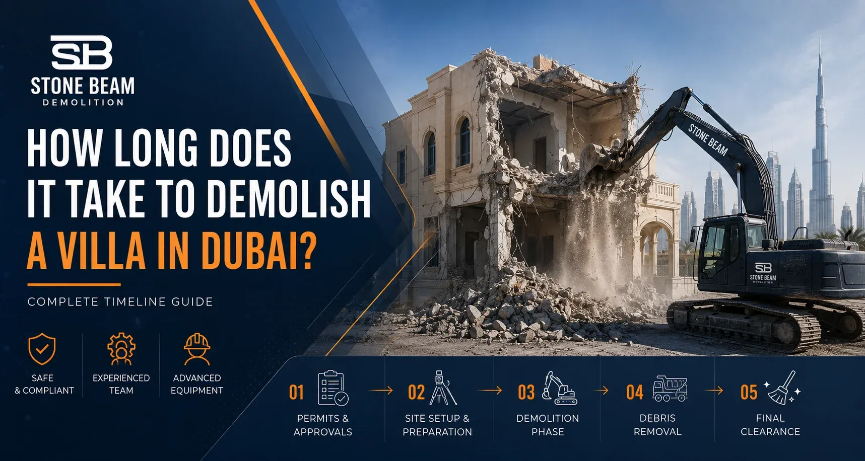 villa demolition timeline