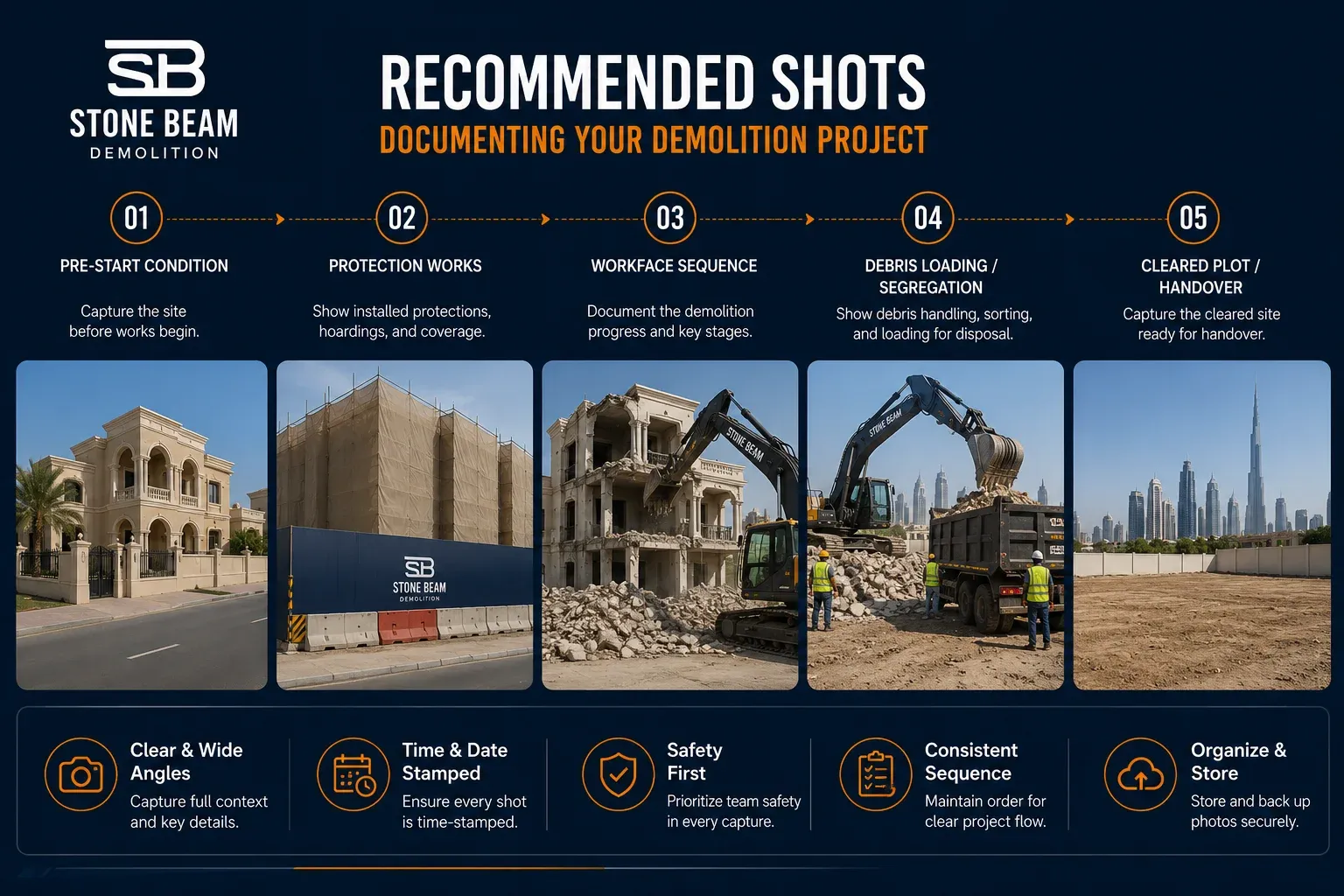 How Long Does It Take to Demolish a Villa in Dubai? Complete Timeline Guide Original project photo set