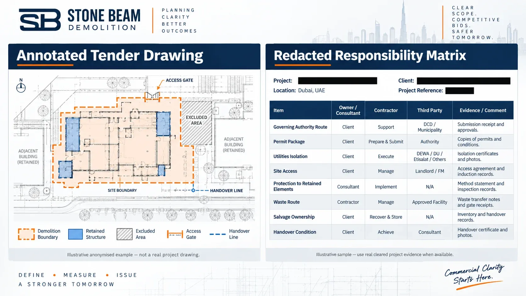 Demolition Tender Scope & BOQ in Dubai: What Owners and Consultants Should Include Annotated demolition tender drawing showing the visible demolition scope boundary