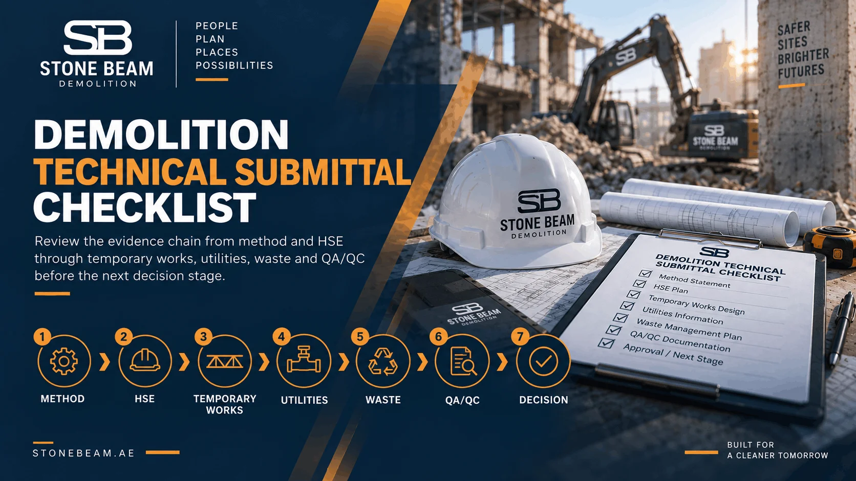 Demolition technical submittal checklist showing engineering review documents, HSE plans, drawings and QA/QC evidence package in Dubai construction environment