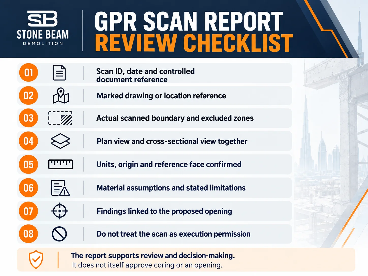 Concrete GPR scan report review checklist for engineers and contractors before core drilling